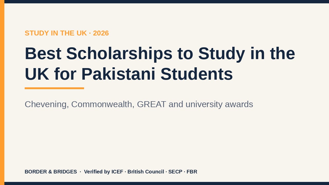 Best Scholarships to Study in the UK for Pakistani Students 2026