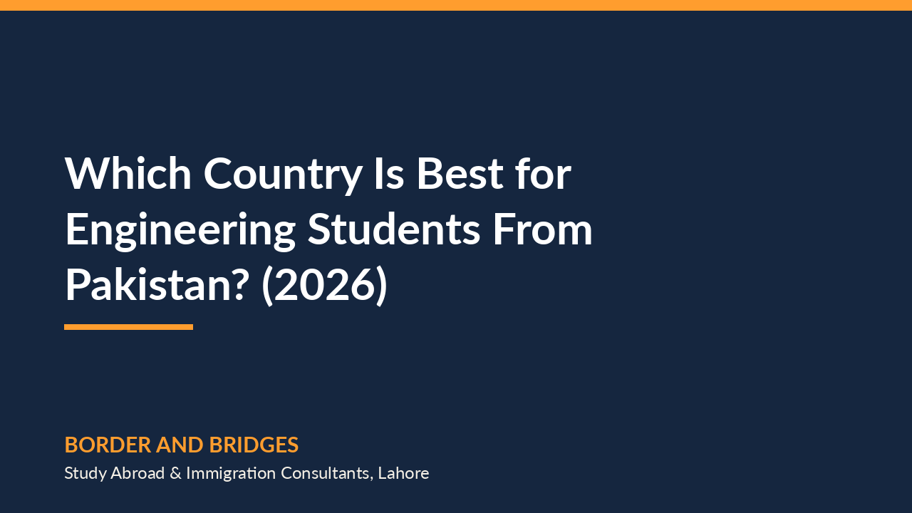 Which Country Is Best for Engineering Students From Pakistan? (2026)