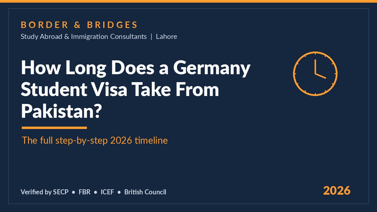 How long does a Germany student visa take from Pakistan?