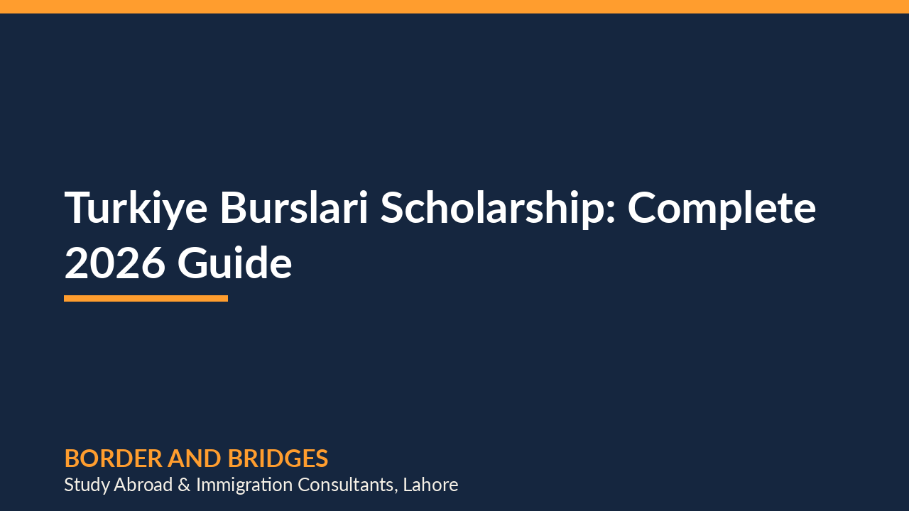 Türkiye Bursları Scholarship for Pakistani Students: Complete 2026 Guide