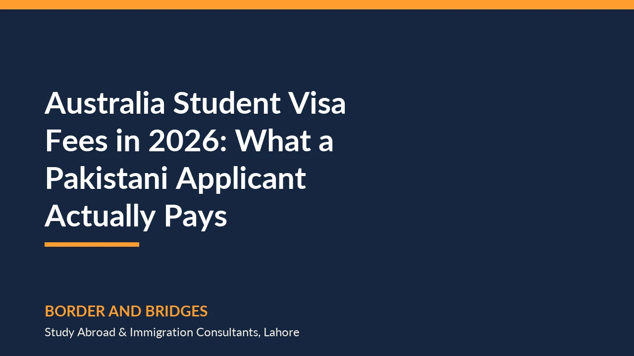 Breakdown of Australia student visa fees in 2026 for Pakistani applicants, including the AUD 2,500 subclass 500 charge