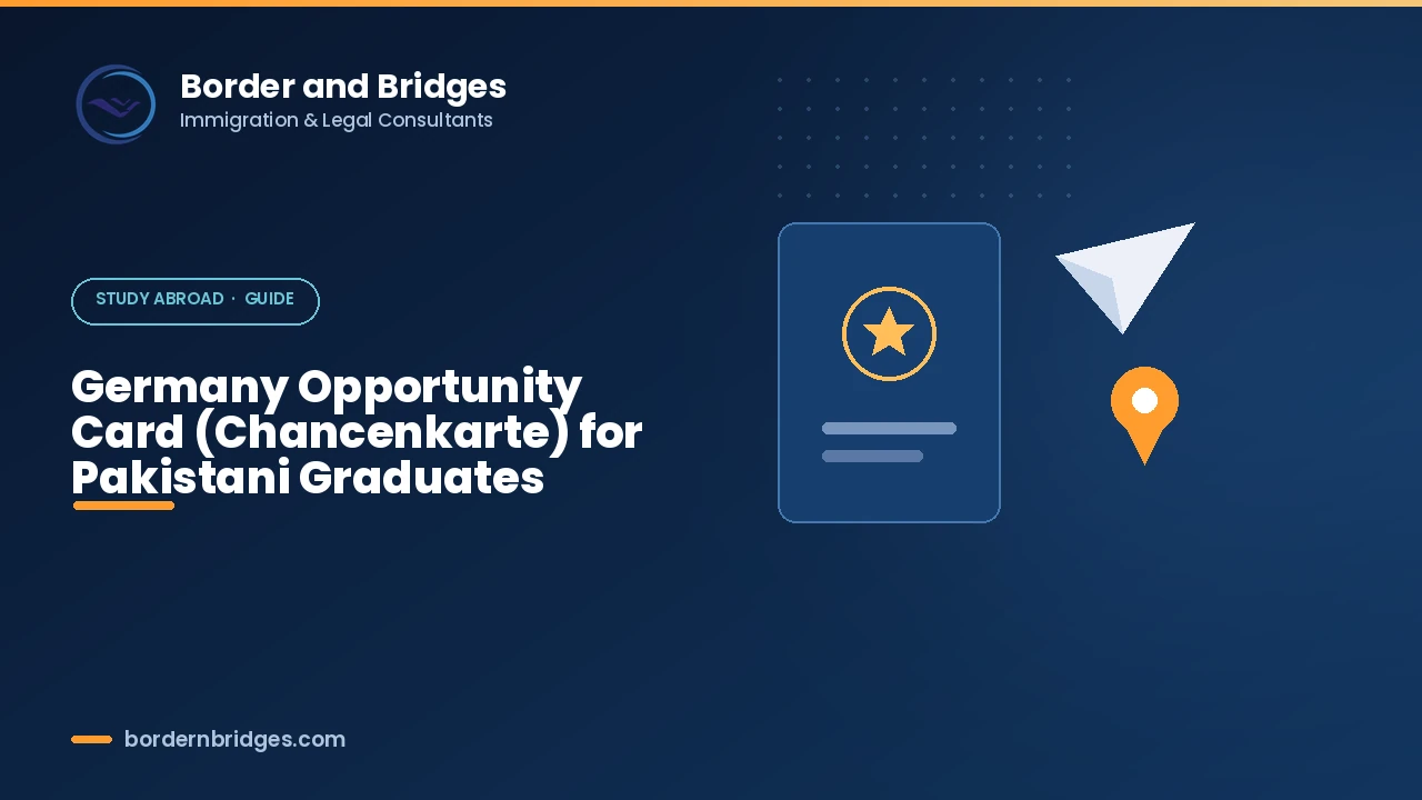Germany Opportunity Card (Chancenkarte) explained for Pakistani graduates in 2026