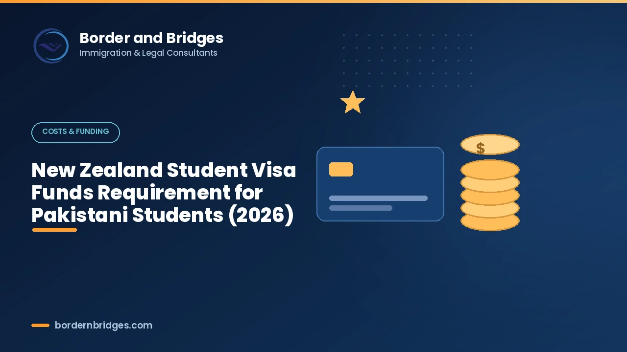 New Zealand student visa funds requirement explained for Pakistani students in 2026