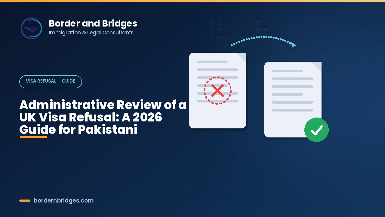 UK visa administrative review process explained for Pakistani students challenging a refusal in 2026
