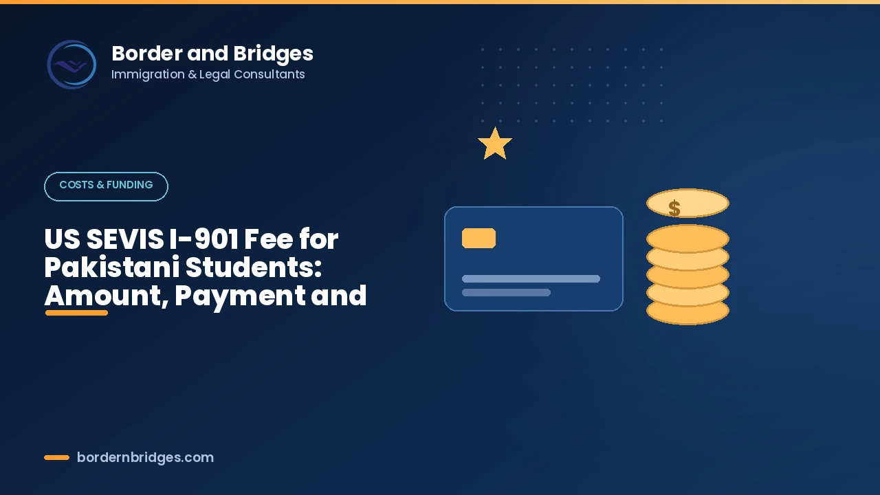 Guide to the US SEVIS I-901 fee for Pakistani F-1 students, showing the USD 350 amount and payment steps