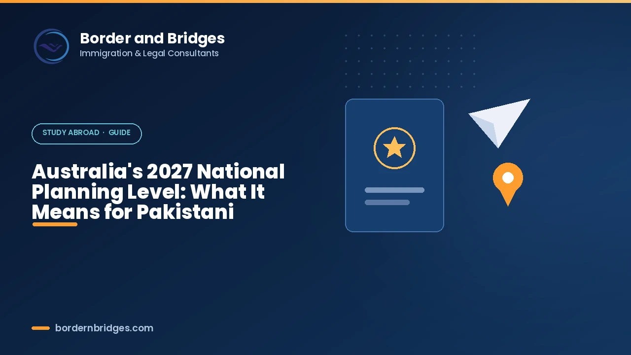 Cover: Australia 2027 National Planning Level and student visa processing priority for Pakistani applicants