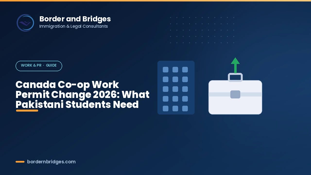 Canada co-op work permit change from April 2026 explained for Pakistani students