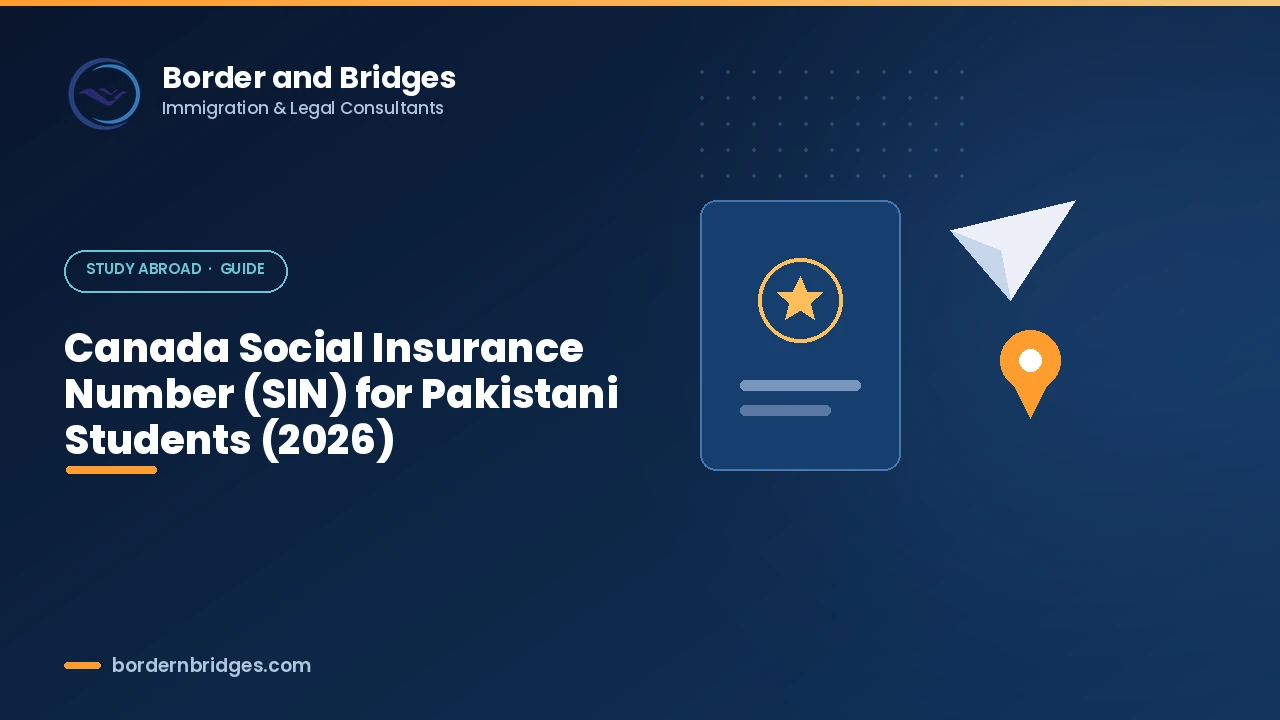 Canada Social Insurance Number SIN guide for Pakistani international students 2026
