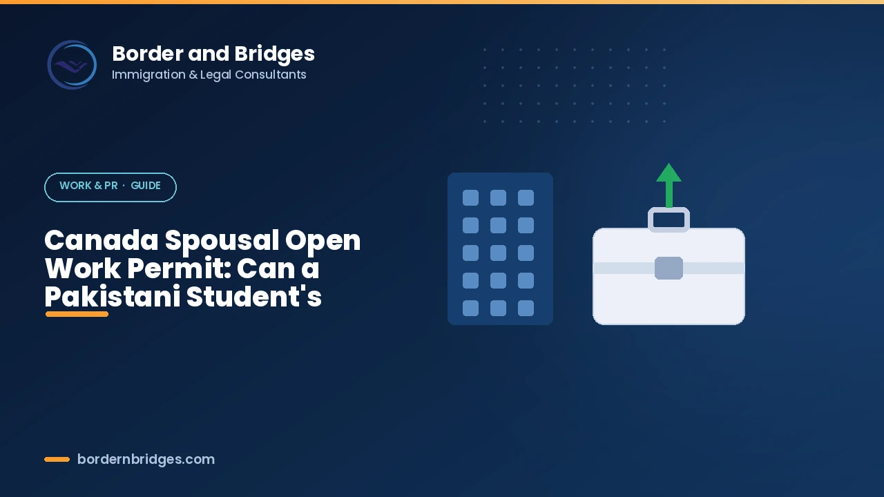Guide to the Canada spousal open work permit for Pakistani students, showing the master’s 16-month eligibility rule