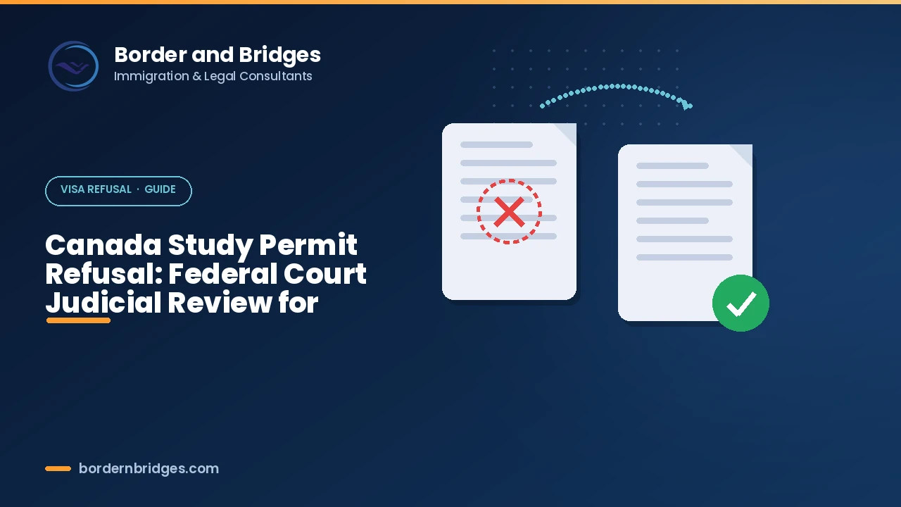 Cover: Canada study permit refusal and Federal Court judicial review for Pakistani students in 2026