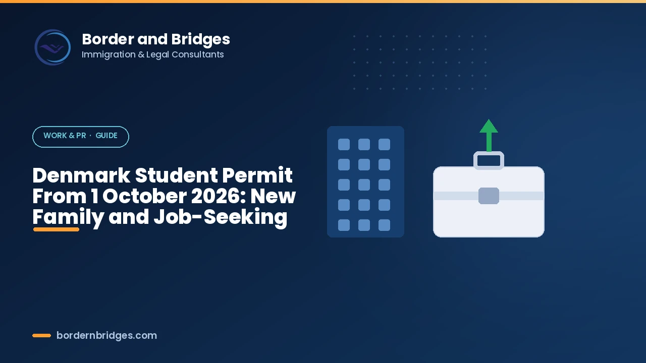 Denmark student residence permit rules for Pakistani students from 1 October 2026