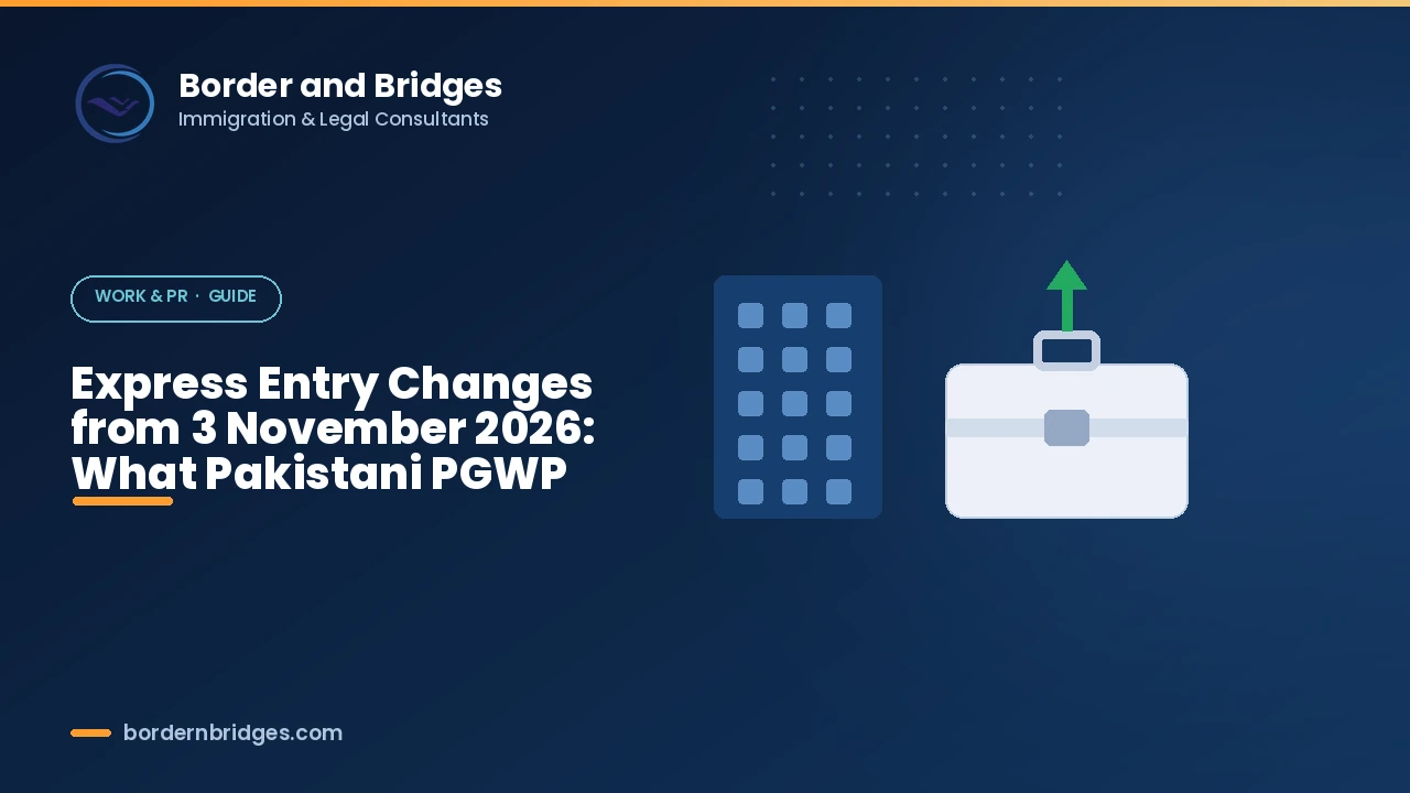 Express Entry changes from 3 November 2026 for Pakistani PGWP graduates in Canada