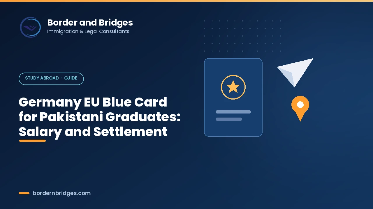 EU Blue Card in Germany for Pakistani graduates: salary threshold and settlement permit in 2026