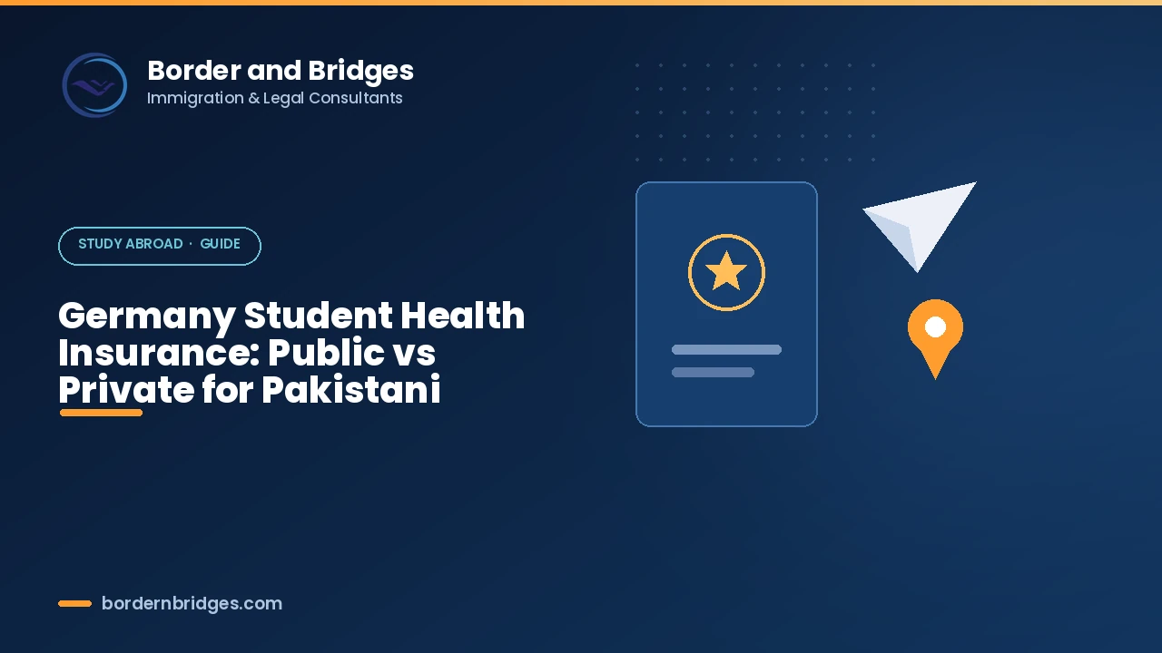 Guide to German student health insurance, public versus private, for Pakistani students in 2026