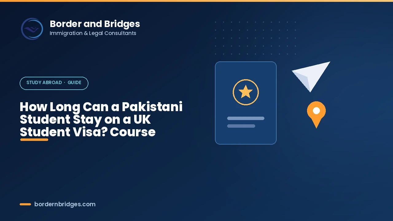 UK Student visa length and wrap-up period for Pakistani students in 2026