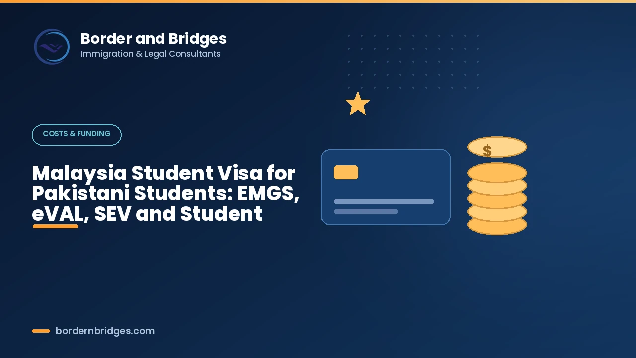 Pakistani student at Kuala Lumpur airport, guide to the Malaysia EMGS eVAL, Single Entry Visa and student pass in 2026