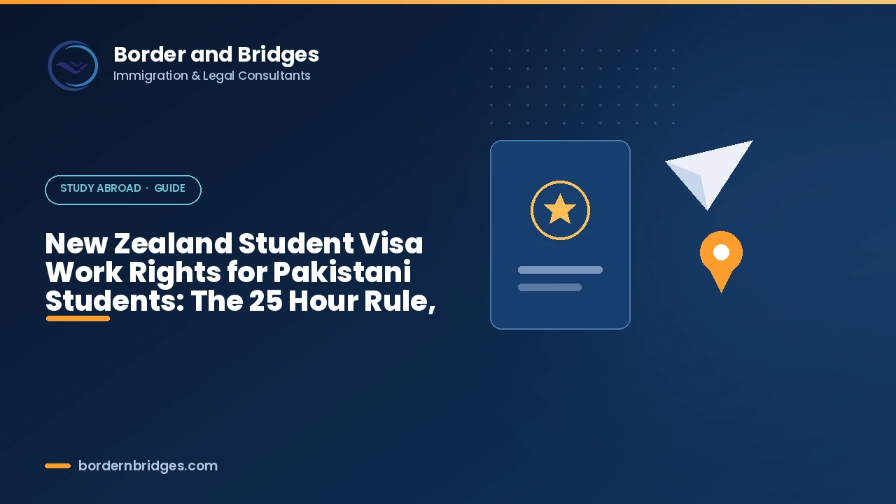 New Zealand student visa work rights for Pakistani students showing 25 hours a week and minimum wage