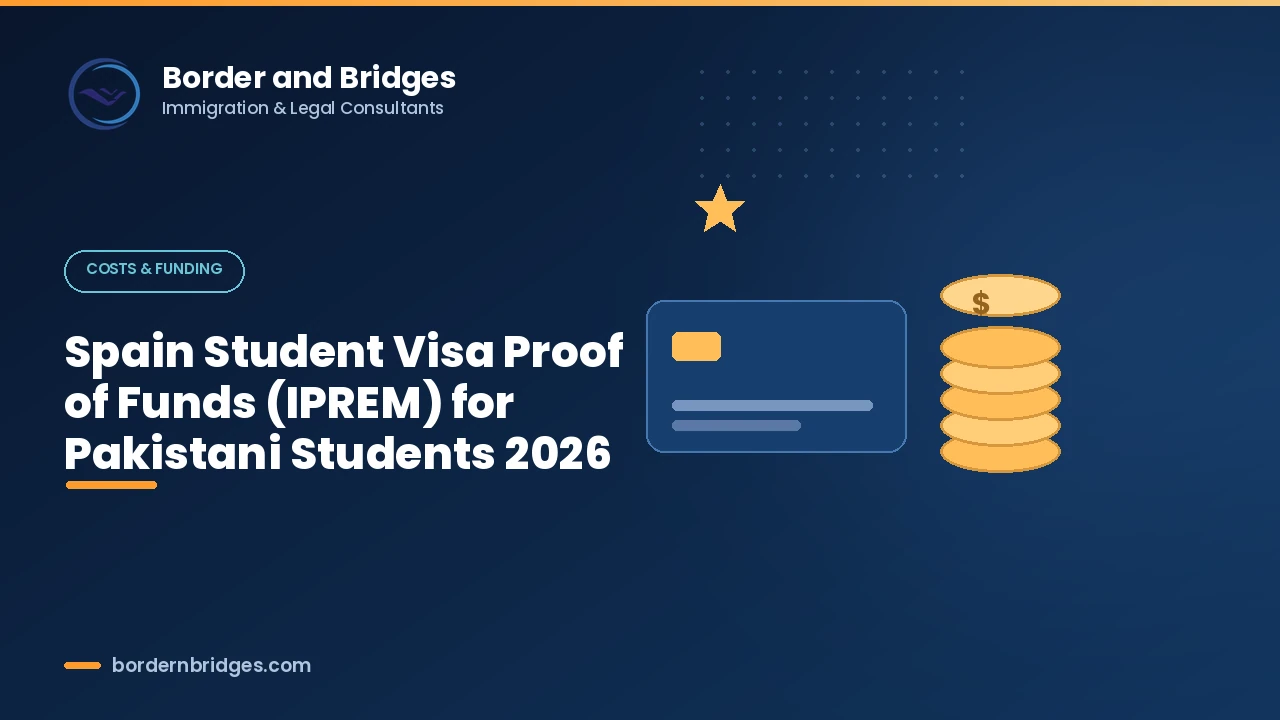 Guide to the Spain student visa proof of funds and the IPREM rule for Pakistani students in 2026