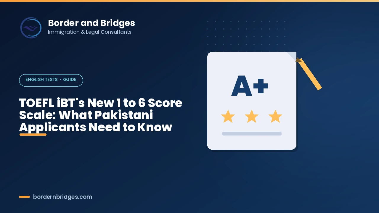 TOEFL iBT new 1 to 6 score scale explained for Pakistani applicants in 2026