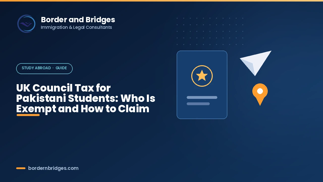 UK Council Tax exemption guide for Pakistani international students 2026
