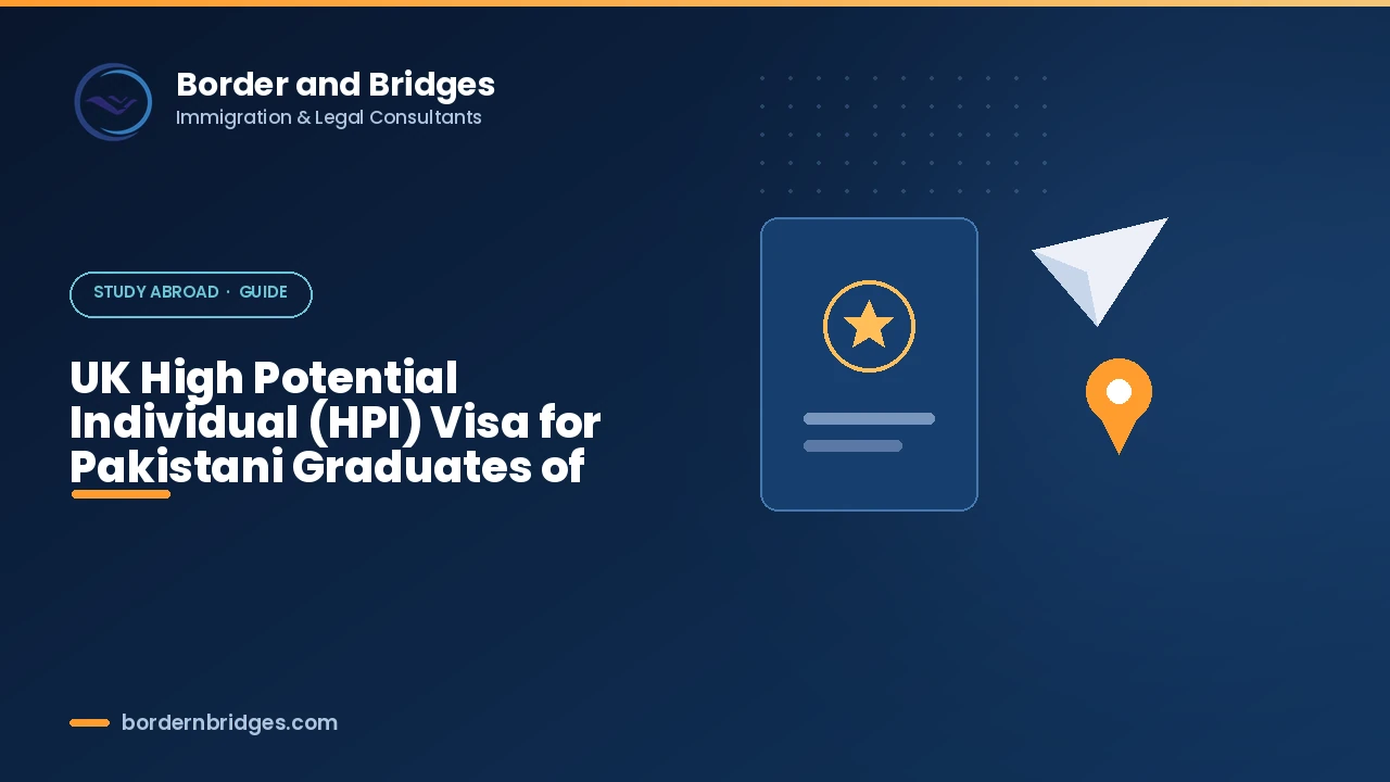 Cover: UK High Potential Individual visa for Pakistani graduates of global universities in 2026
