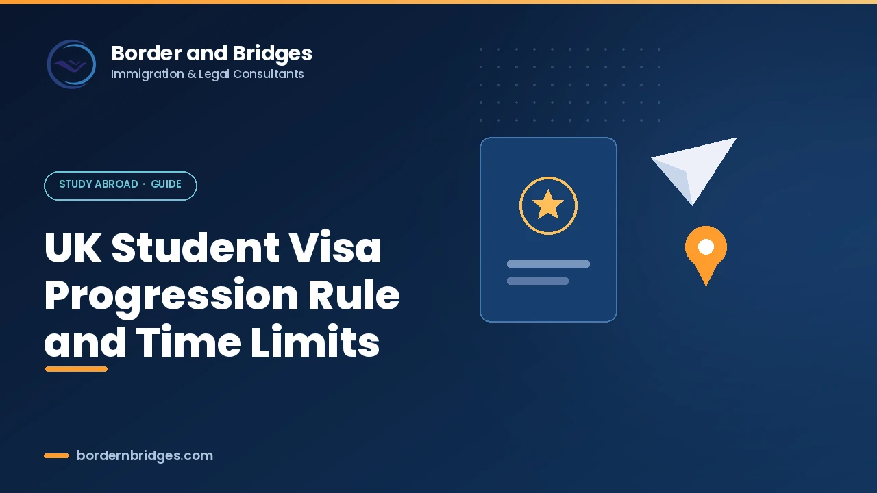 UK Student visa academic progression rule and time limits explained for Pakistani students in 2026