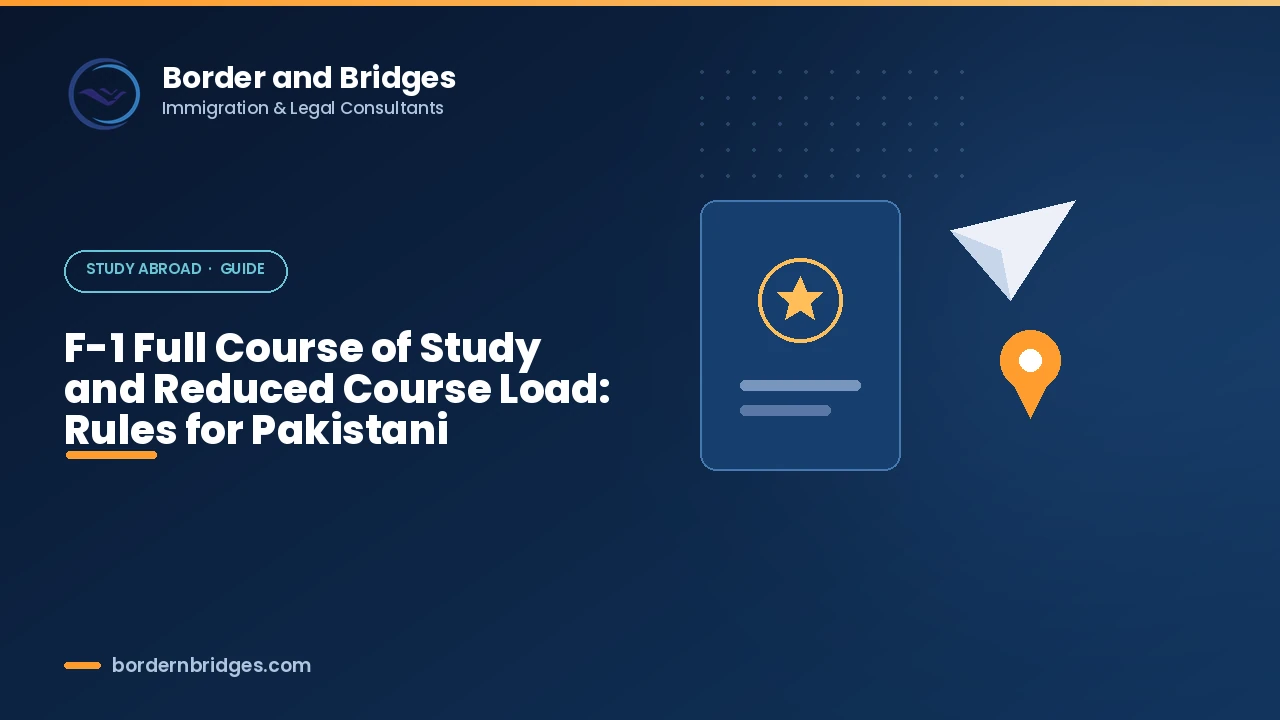 Cover: F-1 full course of study and reduced course load rules for Pakistani students in the US