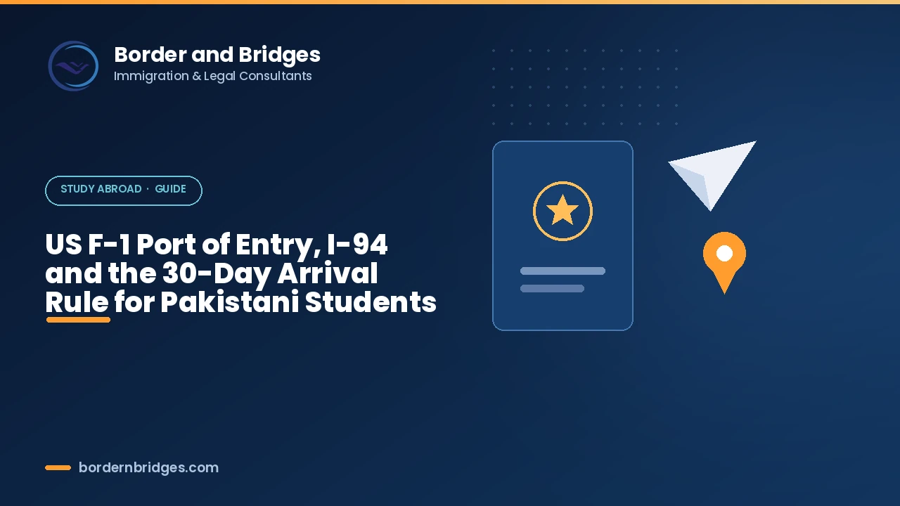 US F-1 port of entry, I-94 and 30-day arrival rule for Pakistani students 2026
